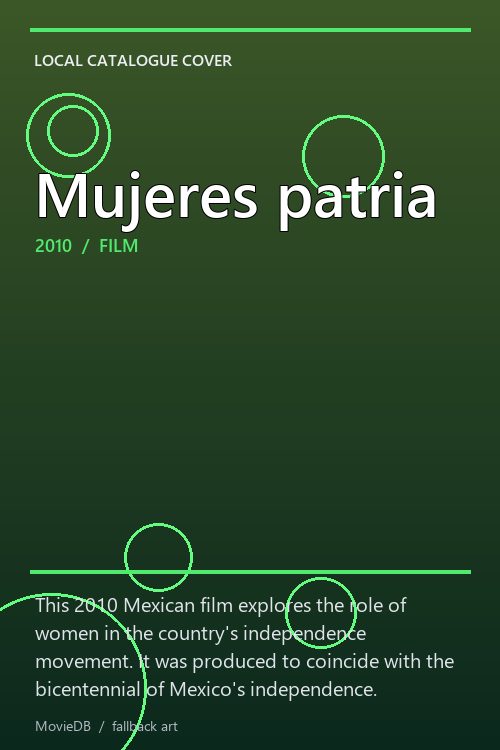 Mujeres patria poster