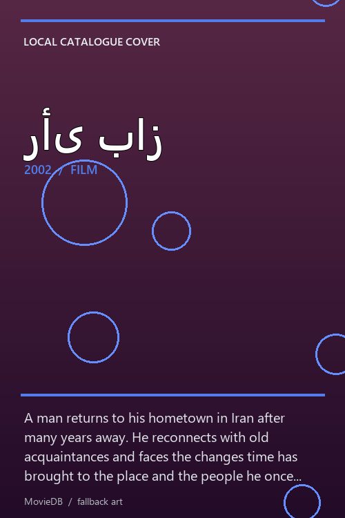 رأی باز poster