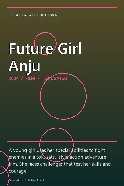Future Girl Anju poster