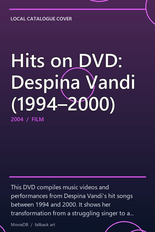 Hits on DVD: Despina Vandi (1994–2000) poster