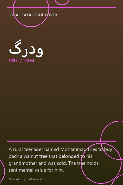 گردو poster