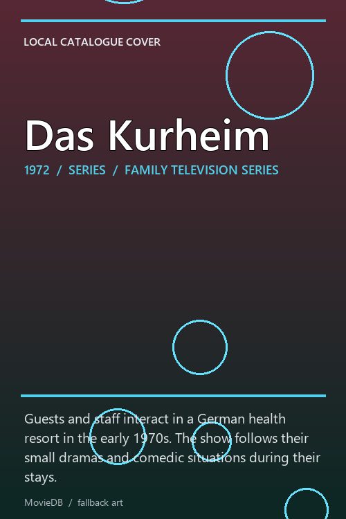 Das Kurheim poster