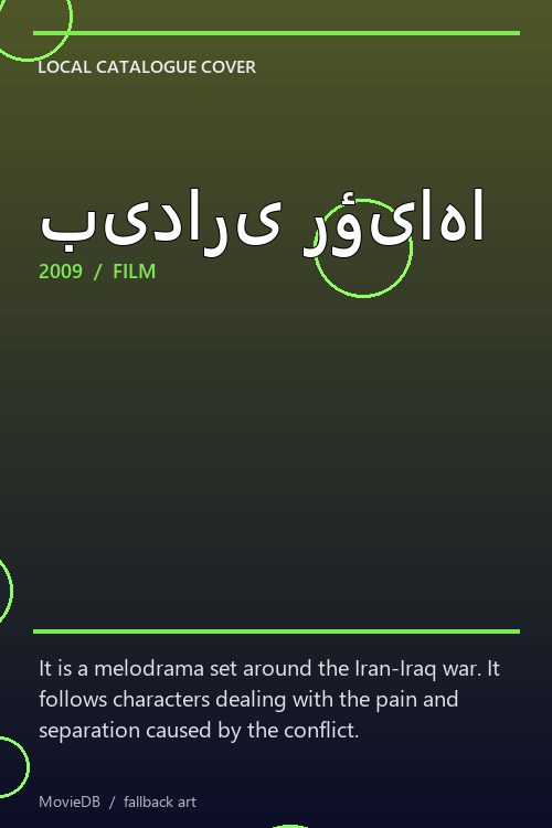 بیداری رؤیاها poster