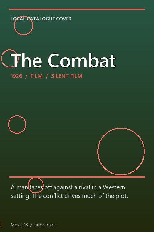 The Combat poster