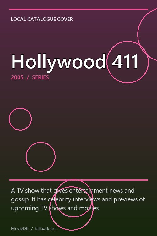 Hollywood 411 poster