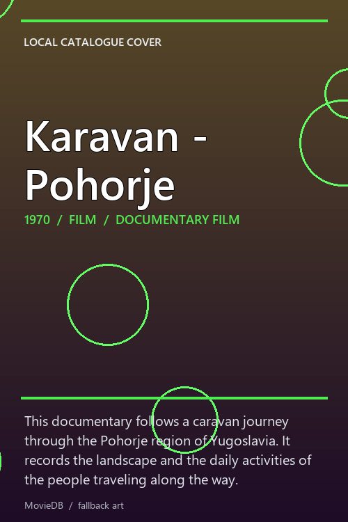 Karavan - Pohorje poster