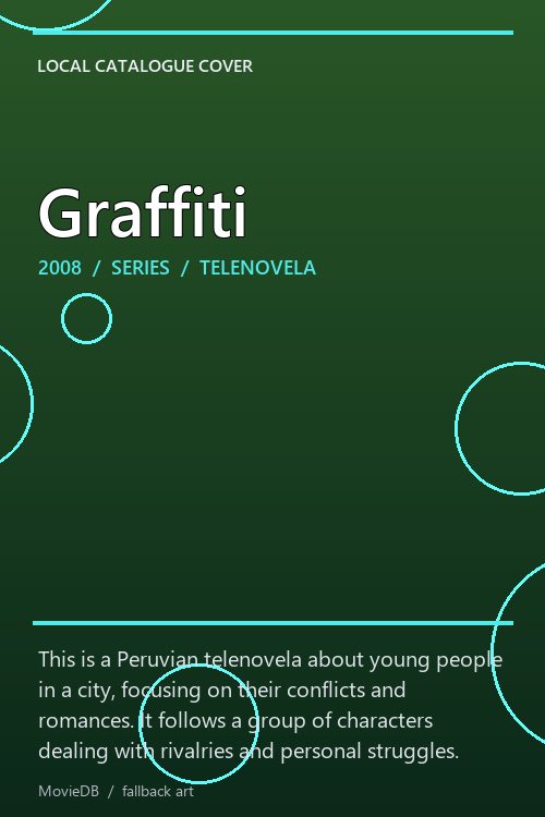 Graffiti poster