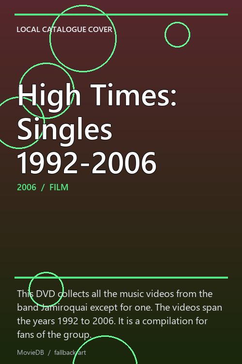 High Times: Singles 1992-2006 poster