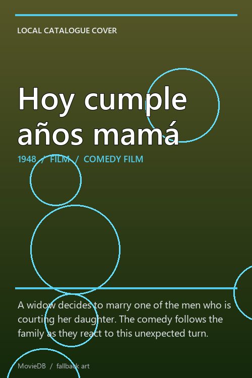 Hoy cumple años mamá poster