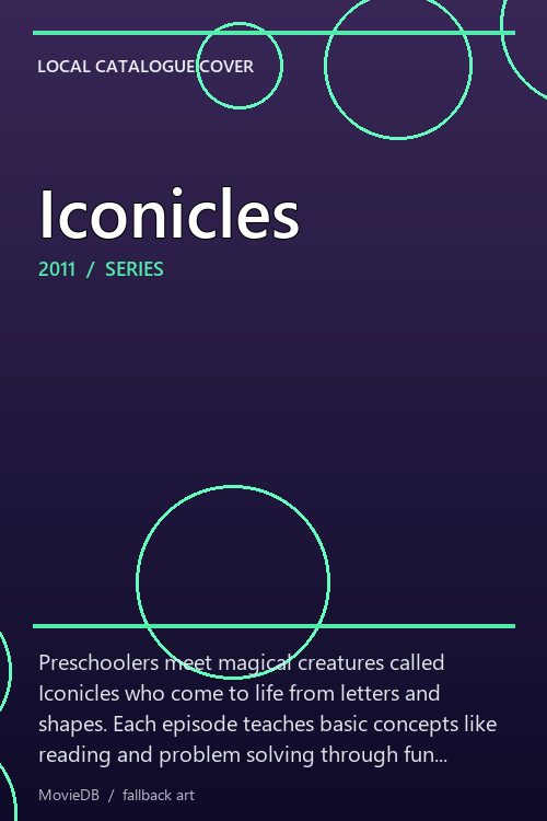 Iconicles poster