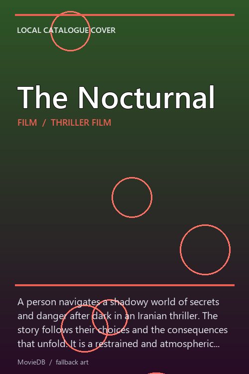 The Nocturnal poster