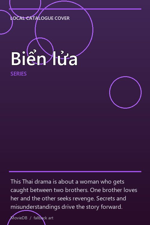 Biển lửa poster