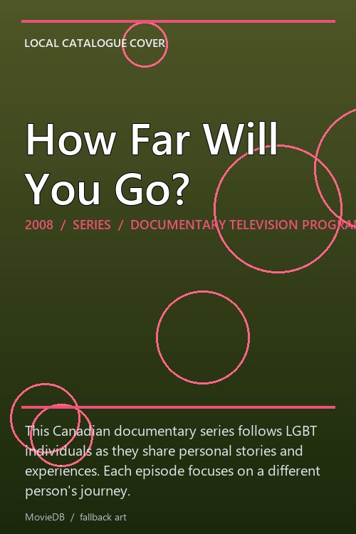 How Far Will You Go? poster