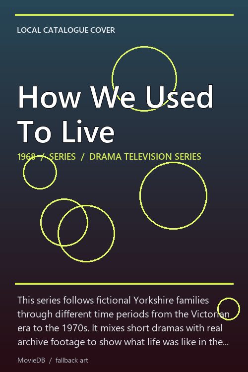 How We Used To Live poster