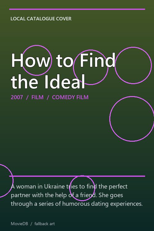 How to Find the Ideal poster