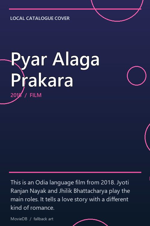 Pyar Alaga Prakara poster