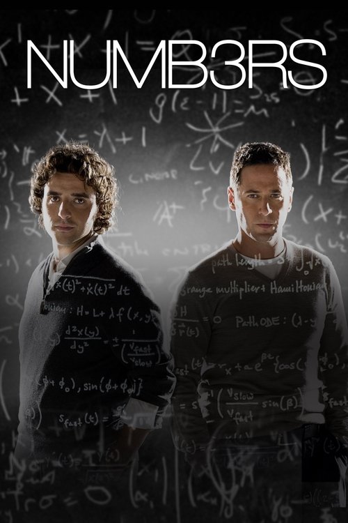 Numbers poster
