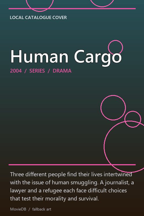 Human Cargo poster