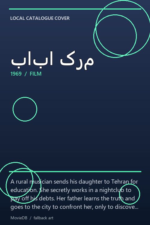 بابا کرم poster