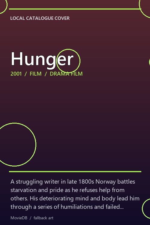 Hunger poster
