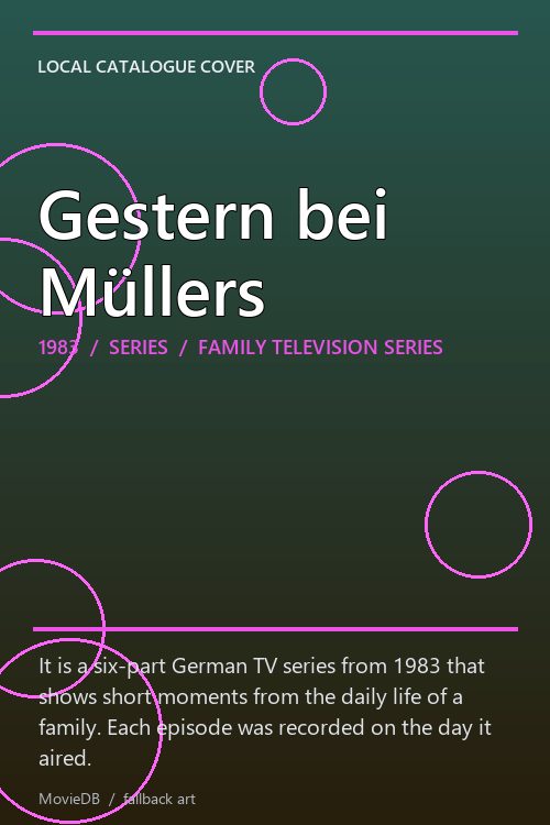 Gestern bei Müllers poster