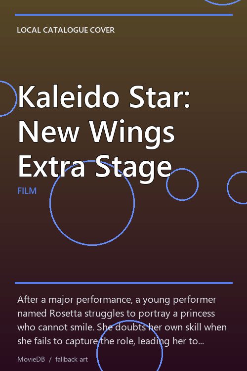 Kaleido Star: New Wings Extra Stage poster