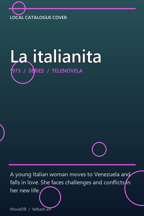 La italianita poster
