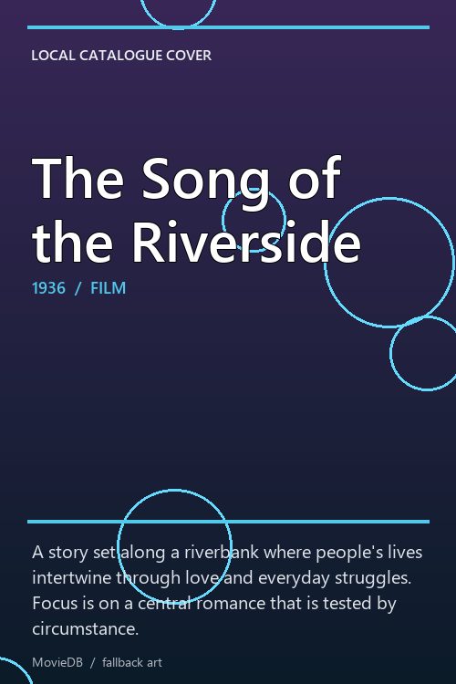 The Song of the Riverside poster