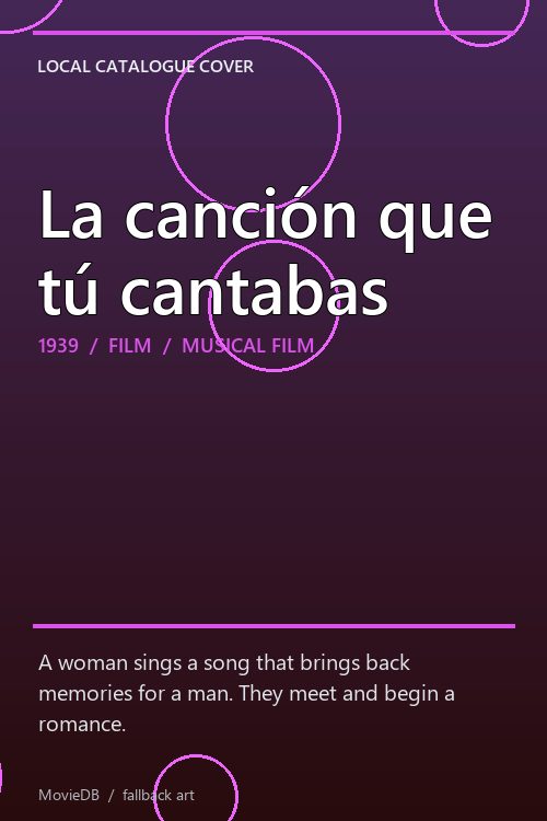 La canción que tú cantabas poster
