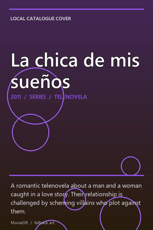 La chica de mis sueños poster