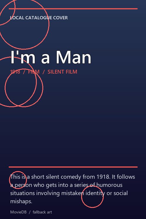 I'm a Man poster