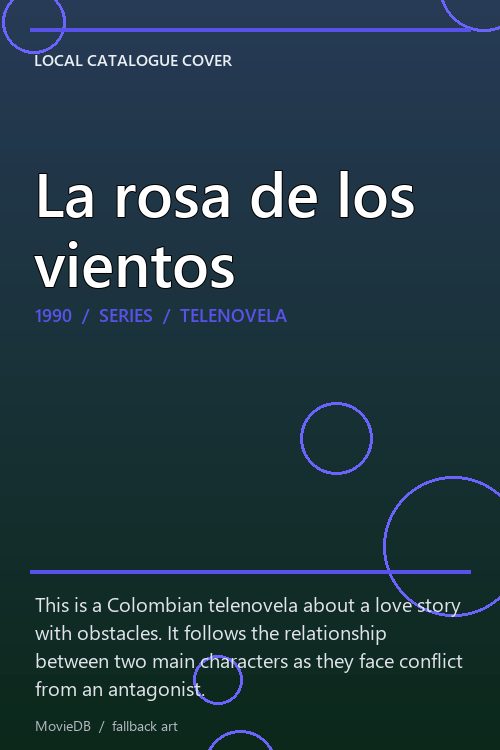 La rosa de los vientos poster