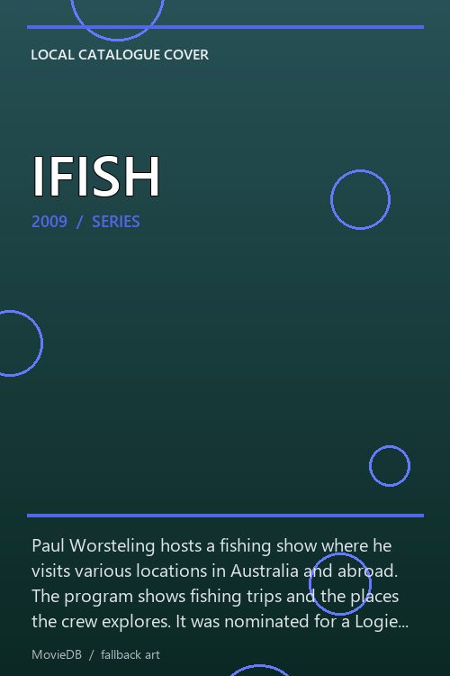 IFISH poster