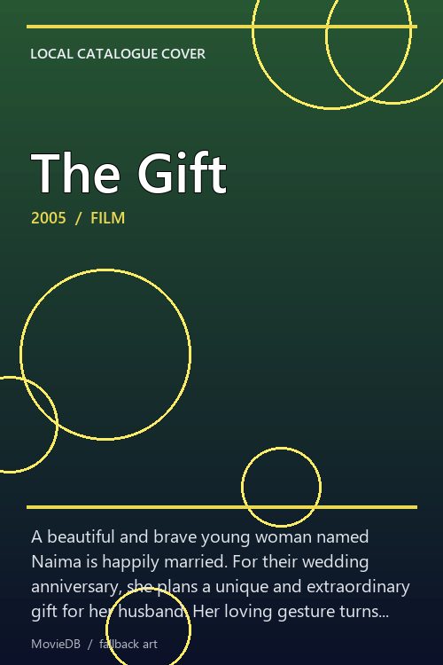 The Gift poster