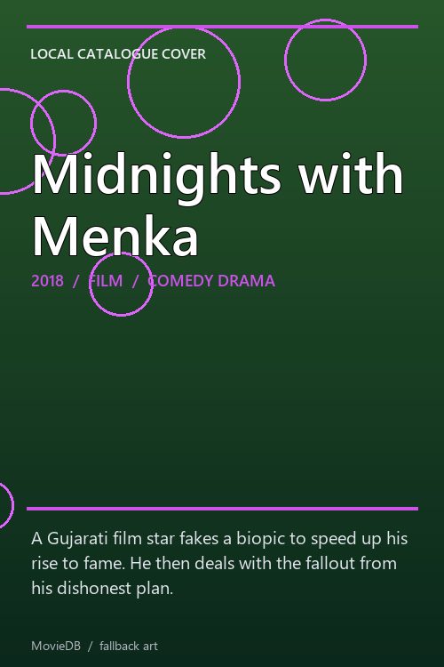 Midnights with Menka poster