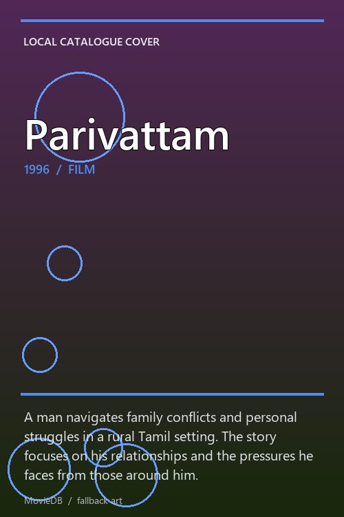 Parivattam poster