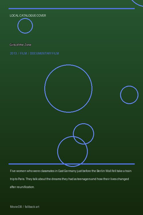 Girls of the Zone poster