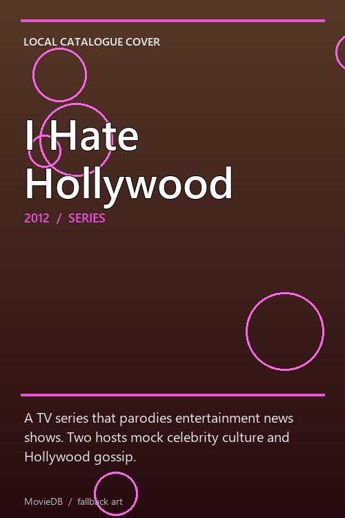 I Hate Hollywood poster