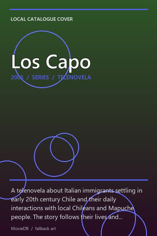 Los Capo poster