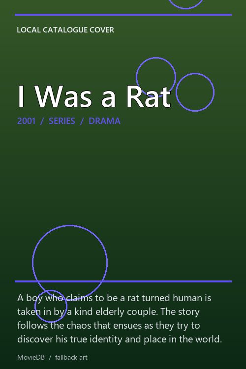 I Was a Rat poster
