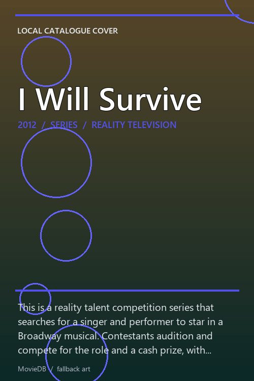 I Will Survive poster