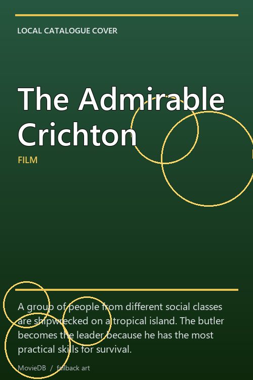 The Admirable Crichton poster