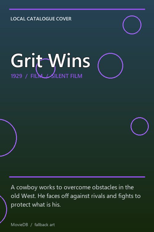 Grit Wins poster