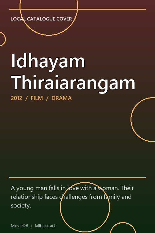 Idhayam Thiraiarangam poster