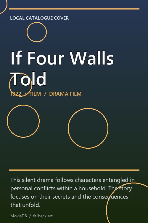 If Four Walls Told poster