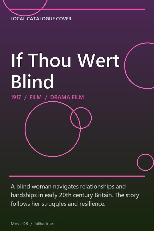 If Thou Wert Blind poster