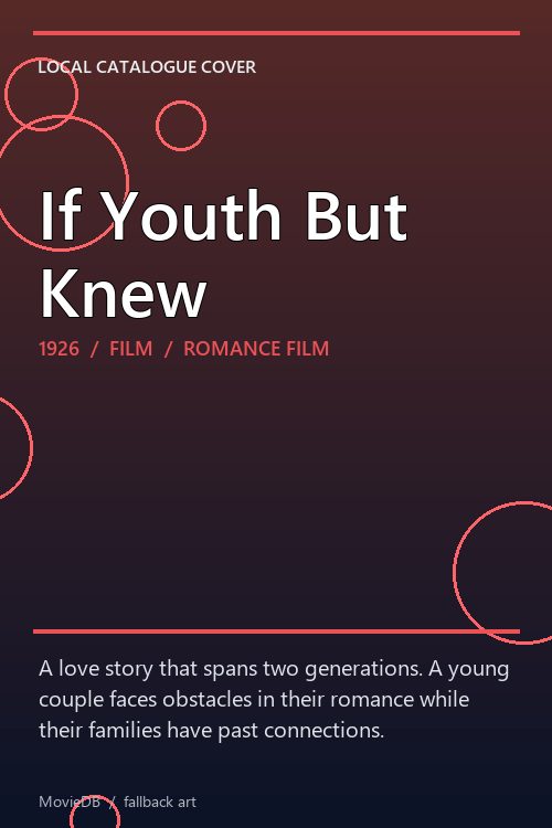 If Youth But Knew poster