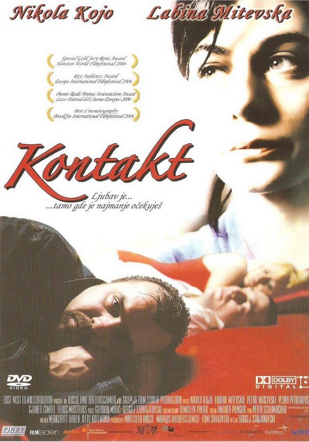 Contact poster