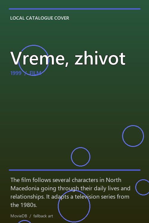 Vreme, zhivot poster
