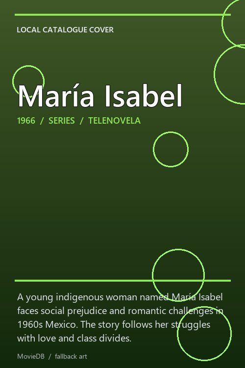 María Isabel poster